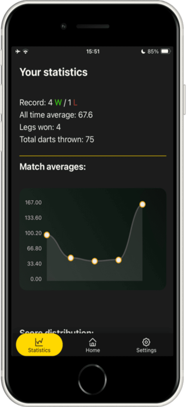 DartsZone app statistics overview screen